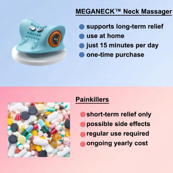 MEGANECK
